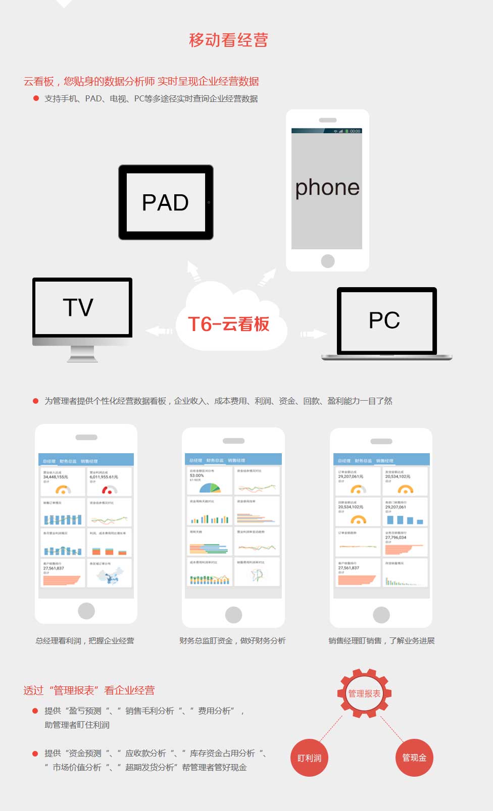 畅捷通T6多终端应用