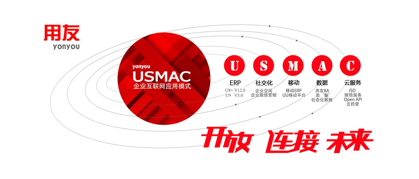 有用企业管理软件