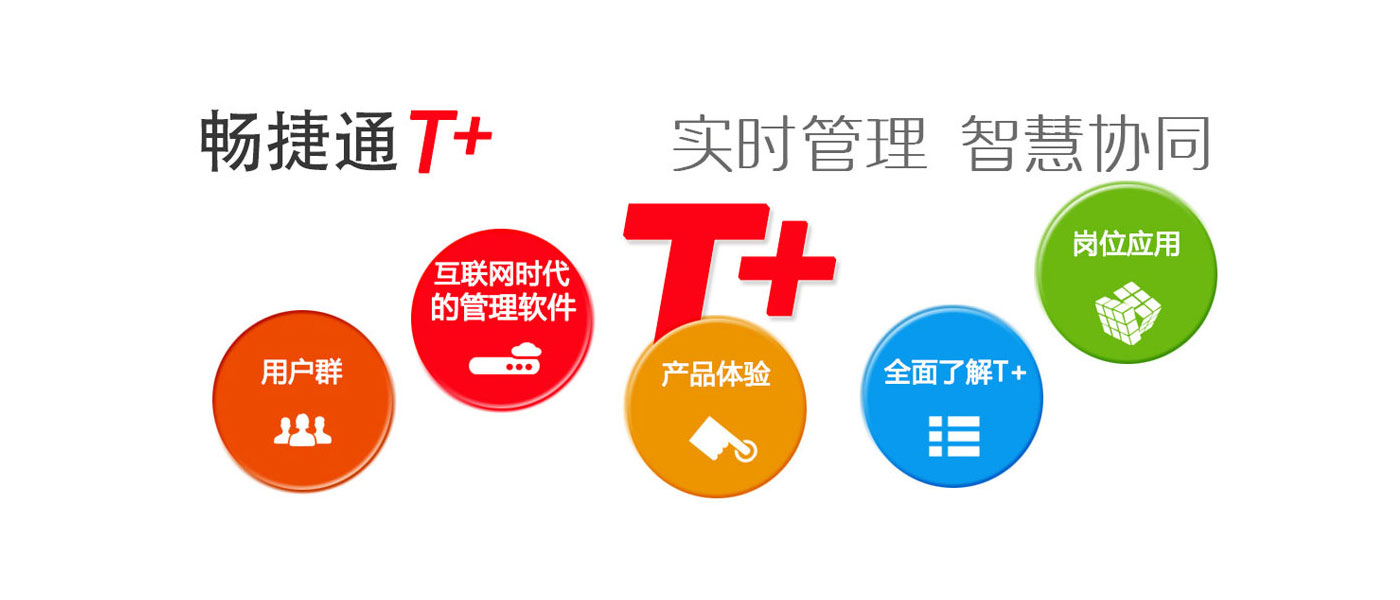 畅捷通T+管理软件
